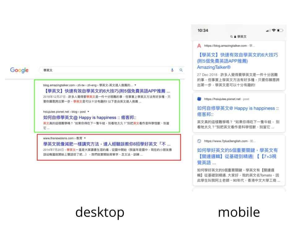 香港 SEO 專家正在使用的 3 個方法,學習理解 Search engine 很重要 SEO專家 的 3 個方法