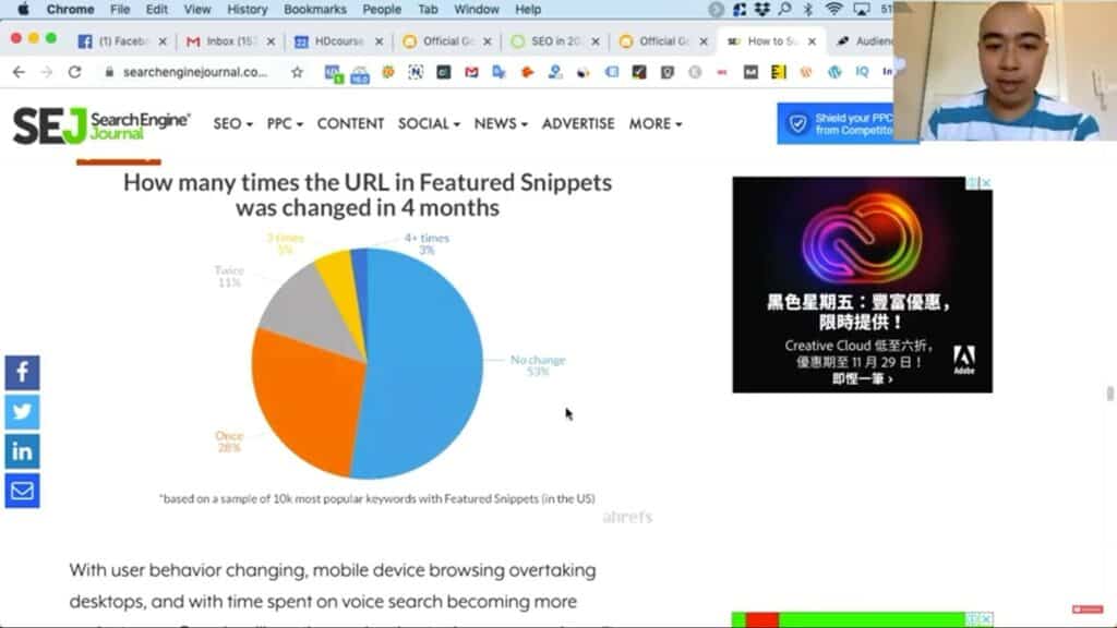 什麼是 Google 搜尋引擎「零點擊」? 12% 的內容是「精選摘要」導致零點擊 featured snippet 曝光率就會高企幾個月