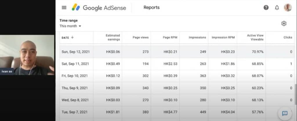 實測: 用 Adsense 賺錢有多少? 實測: 用 Adsense 賺錢有多少?