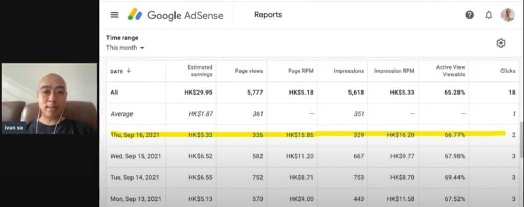 實測: 用 Adsense 賺錢有多少? 用 Adsense 賺錢有多少