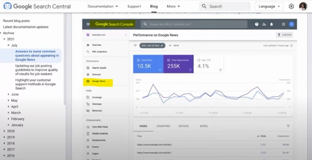 現在還需要申請 Google News Publisher 帳戶嗎? GSC 的 Google News