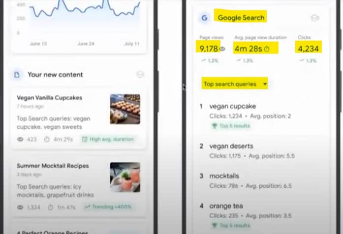 如何利用 Search Console Insights 進行分析及改善內部質素? 網頁搜尋數據顯