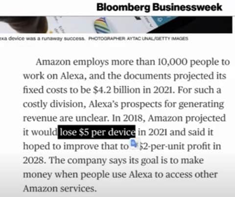 語音裝置Alexa echo 熱潮減退,對語音 SEO 有何影響? Lose USD5 per device