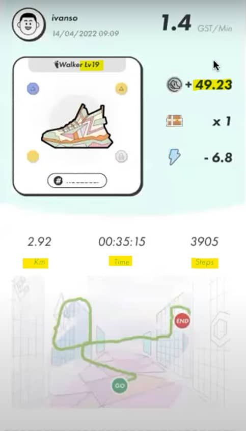 👶🏻Stepn新手攻略 👟move to earn💰,避免走冤枉路 數據報告圖表