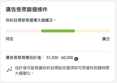 Facebook 廣告如何排除在港外藉人士(2022年4月更新、官方方法?) Facebook 廣告如何排除在港外藉人士(2022年4月更新、官方方法?)