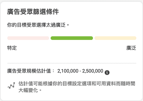 Facebook 廣告如何排除在港外藉人士(2022年4月更新、官方方法?) Facebook 廣告如何排除在港外藉人士(2022年4月更新、官方方法?)