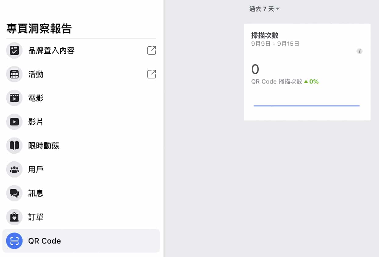 Facebook 專頁的官方 QR Code 在哪裡?為何要使用? Facebook 專頁的官方 QR Code 在哪裡?為何要使用?