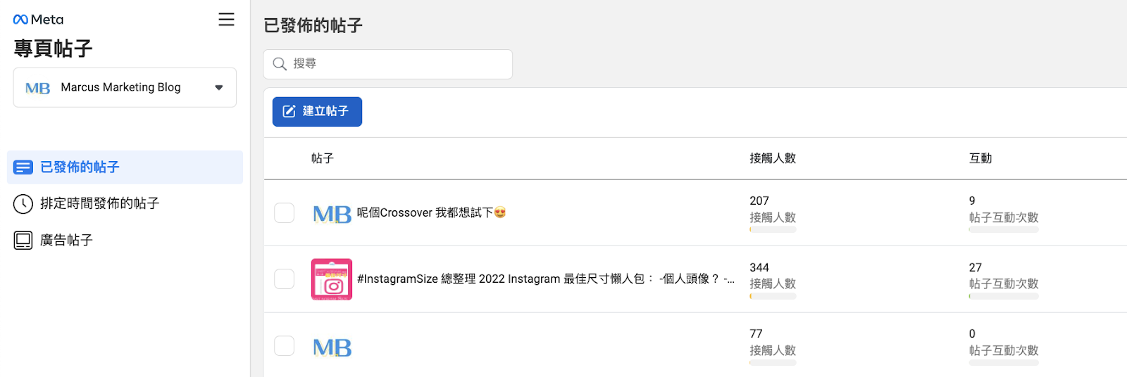 不一定要出廣告!3個方法建立 Facebook 輪播帖子(Carousel Post) 不一定要出廣告!3個方法建立 Facebook 輪播帖子(Carousel Post)