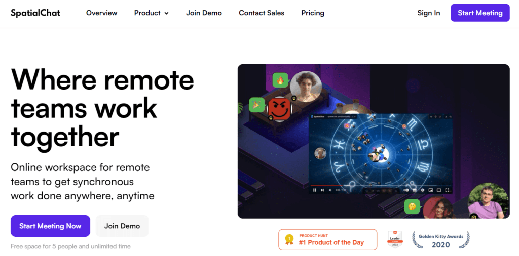 5 個網上協作工具 - Asana / Monday / Slack / Spatial Chat / Trello Spatialchat Home Page