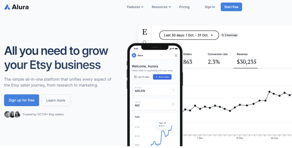 Etsy 銷售分析工具,2 個策略提升銷售金額 Alura.io