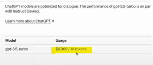 很多公司開始使用 OpenAI API 幫助他們的業務流程,但 Token 費用是如何計算? 很多公司開始使用 OpenAI API 幫助他們的業務流程,但 Token 費用是如何計算?
