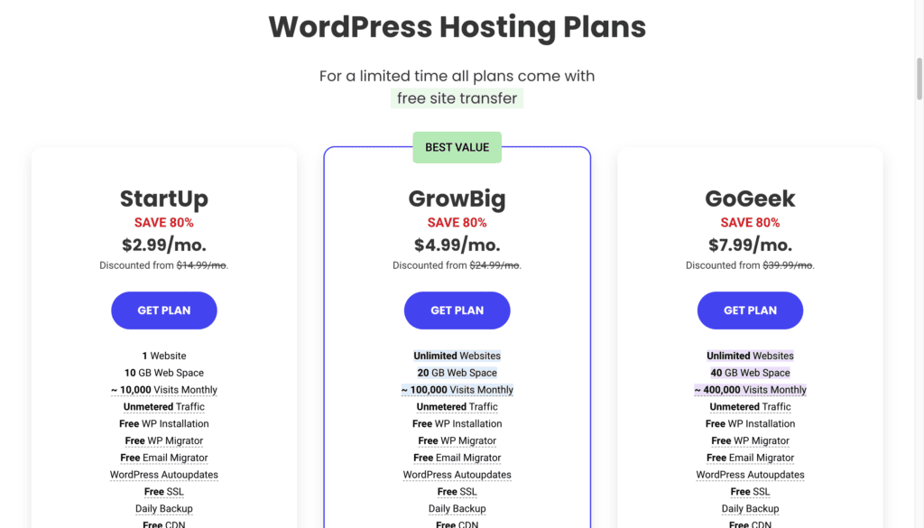 SiteGround 作為 WordPress 主機的優勢 - 加速與安全最佳化