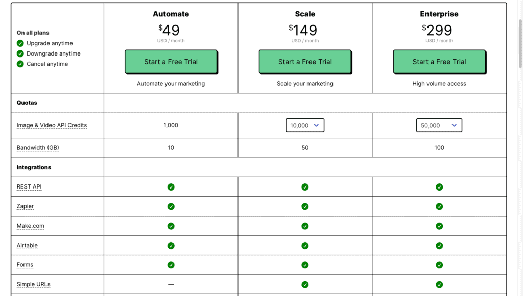 一人startup BannerBear,一個月 $16 萬收入的故事 一人startup BannerBear,一個月 $16 萬收入的故事