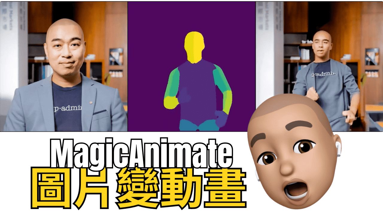 MagicAnimate: 圖片變動畫 MagicAnimate: 圖片變動畫