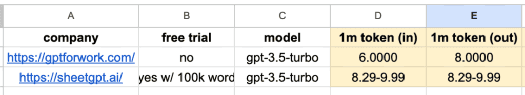 Google Spreadsheet 使用 ChatGPT,不需要 API,香港都用到 Google Spreadsheet 使用 ChatGPT,不需要 API,香港都用到